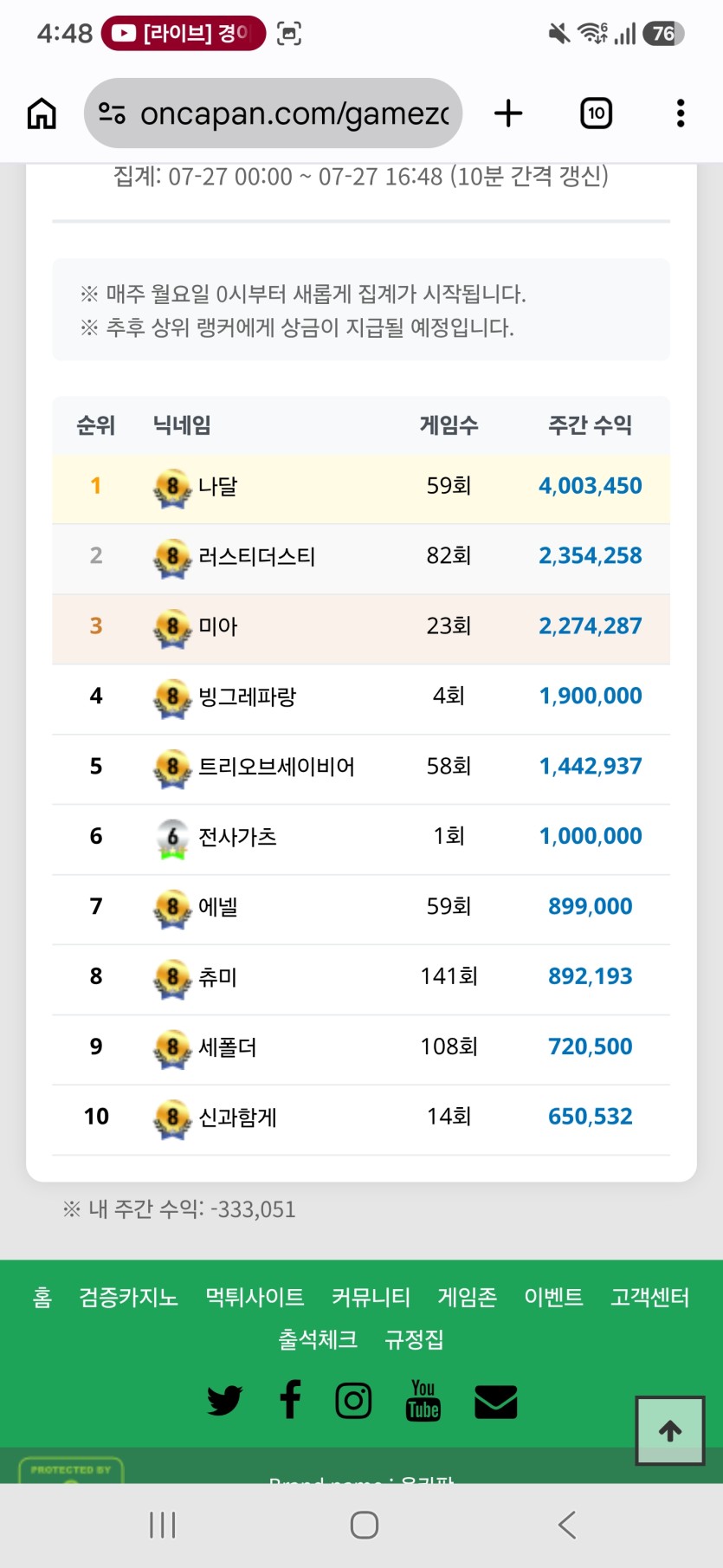 포바는 이번주도(0)