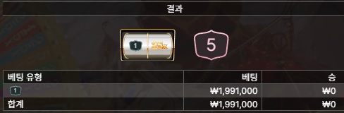 5천만원이 눈앞에서 사라졌어요.........저 어떻게해여(0)