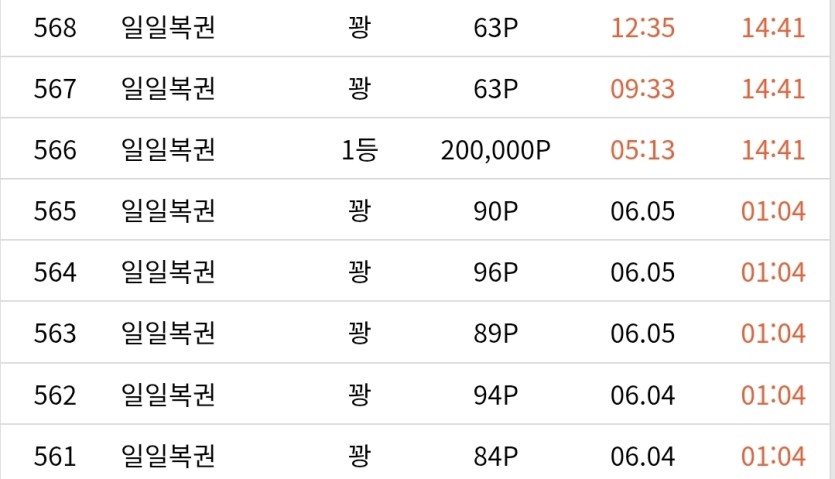 와 ....1등이라니 미쳣다(0)