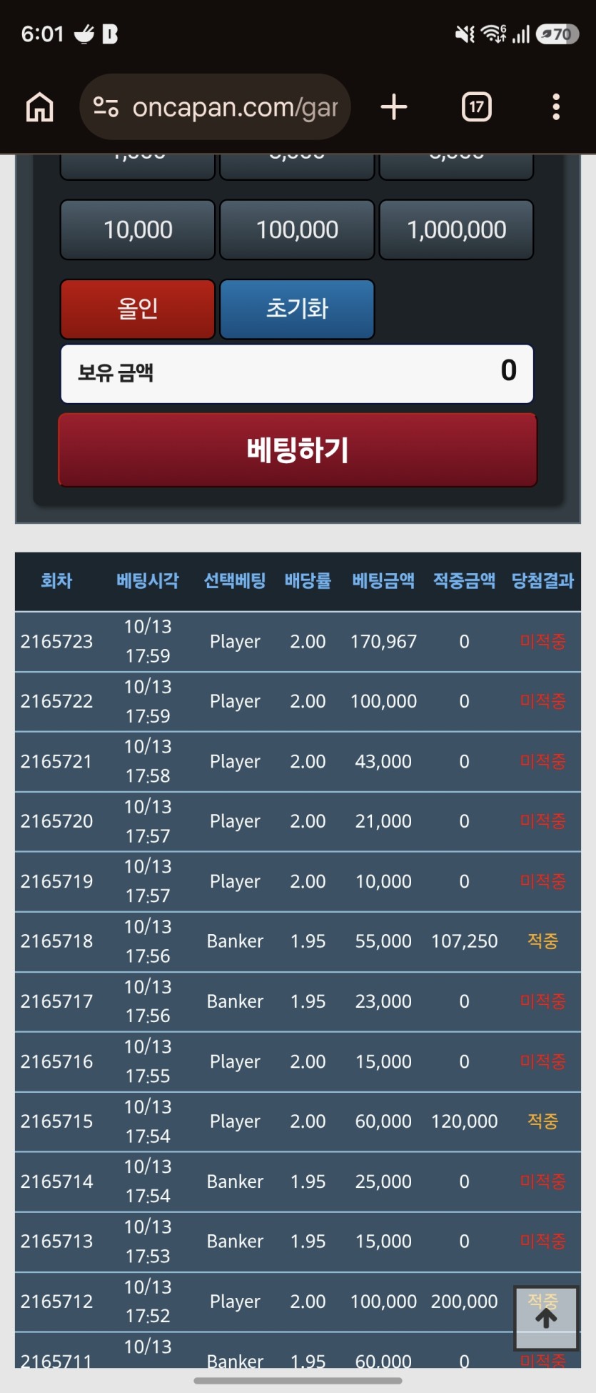 하 내포인트(0)