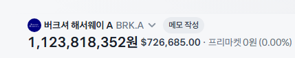 이 주식 딱 1주만 있으면 소원이 없겠는데(0)