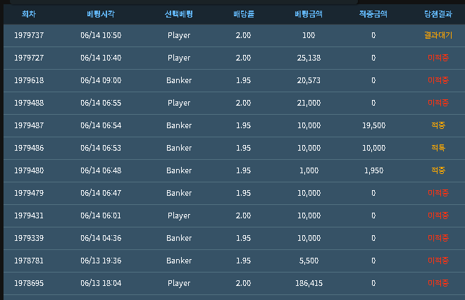 ㅋㅋ 포기다 포기(0)
