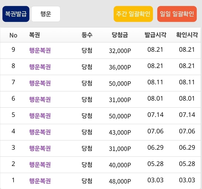 행운복권 못본지 50일째(0)