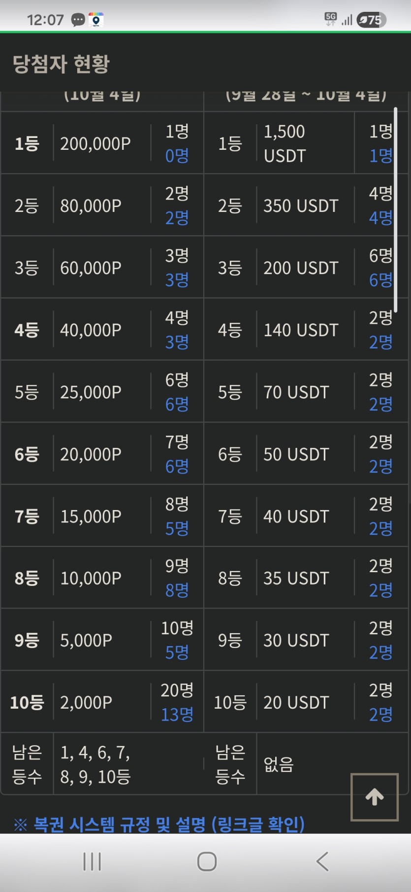 금일복권현황  ㅅㅅ(0)