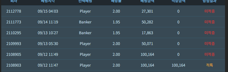 이것마져 뺏아가야햇냐(1)