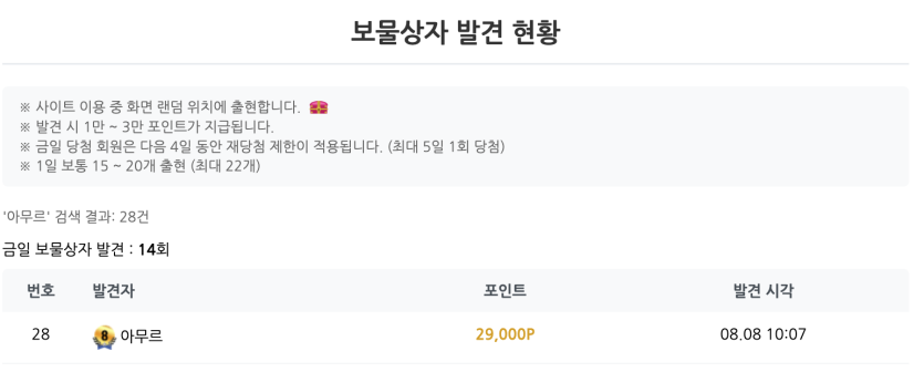 쿨타임 3일차...(0)