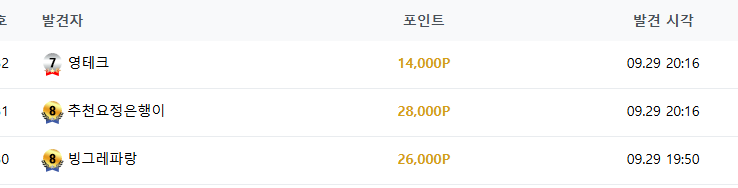 ㅇ ㅑ 쪼리질러라 ㅅㅅㅅㅅㅅㅅㅅㅅㅅㅅㅅㅅㅅ❤️(0)