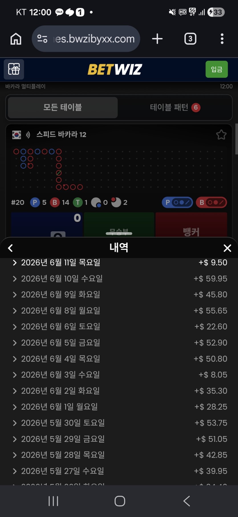 소액베터의 6월일지(0)