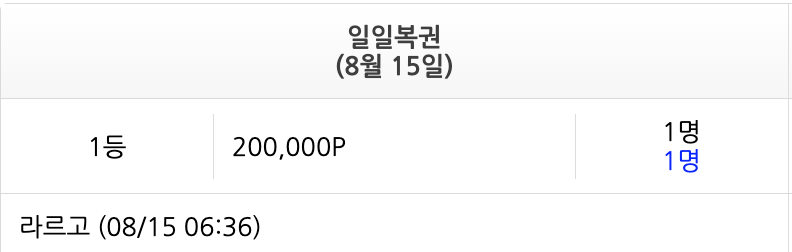 일복 1등 추카포카(0)