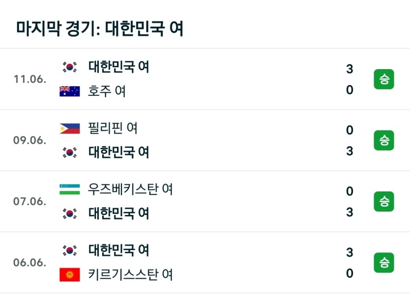 한국여자배구 하고있네요(0)