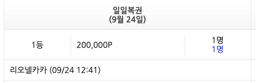 리오넬카카님 ㅅ ㅅ ㅅ(0)