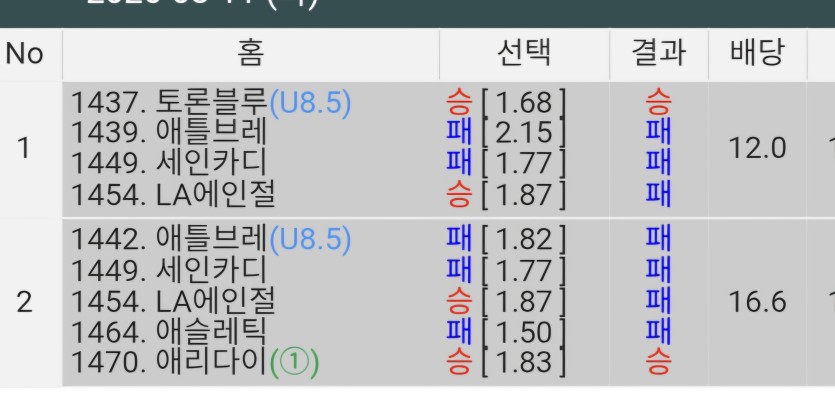 스포츠  한폴낙(0)