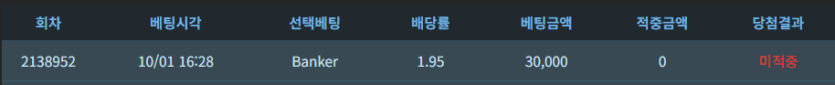 오스틴님배 3만릴 사후(0)