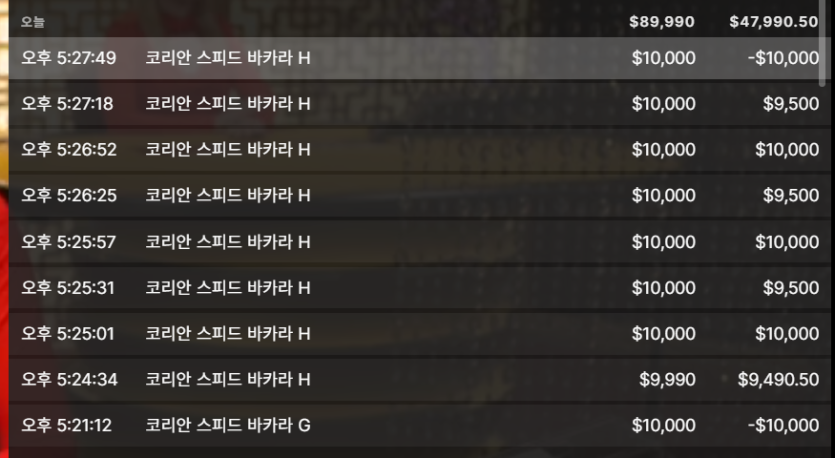 제가 벳위즈 혼내줬습니다.(0)