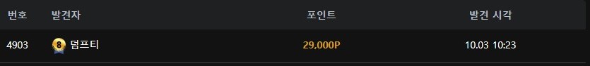 쩔었다. ㅅㅅ(0)