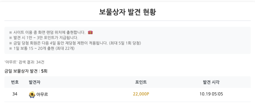 보물상자 +_+(0)
