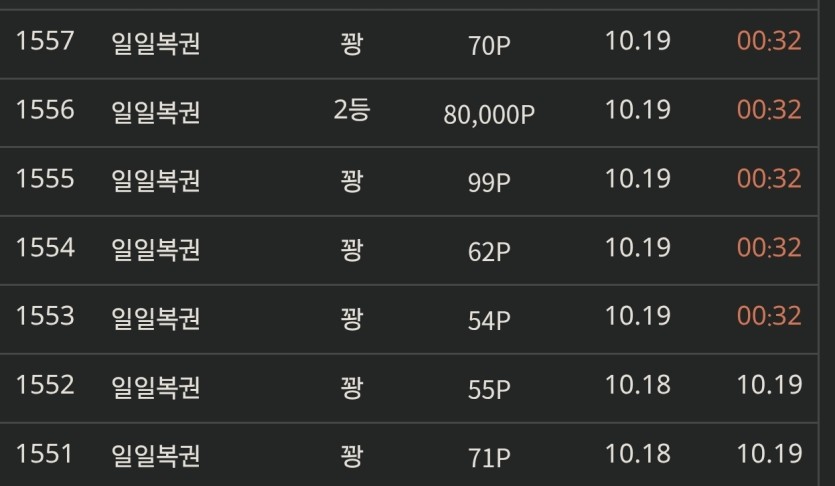 오 일복2등!(0)