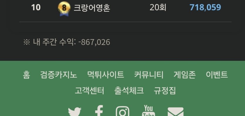조마조마하지않으려면(0)