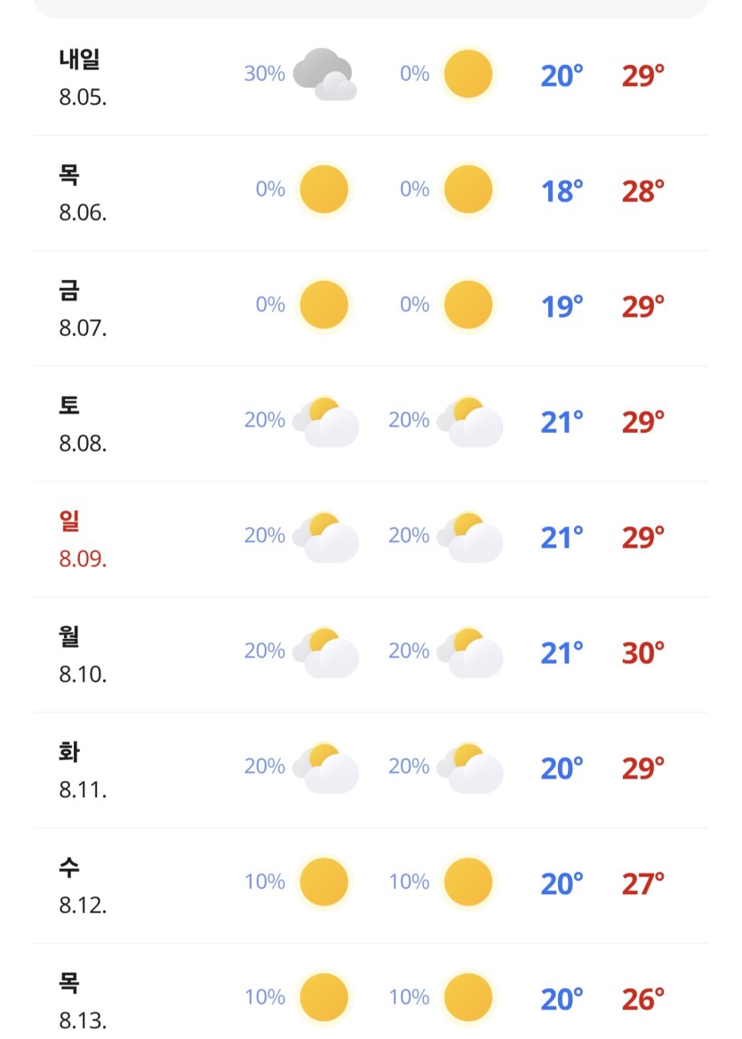 여긴 다른나라인가요?(0)