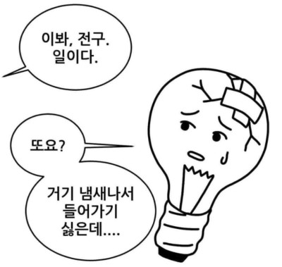 (0)