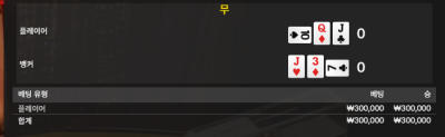 (0)