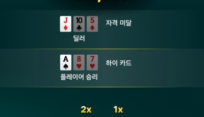 (0)