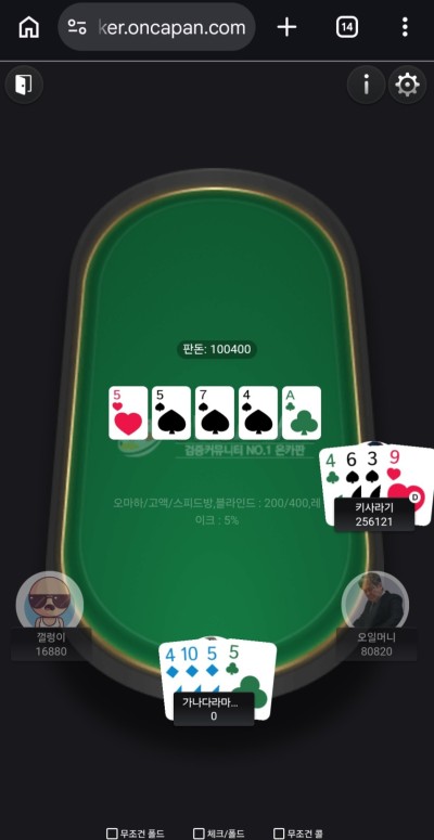 (0)