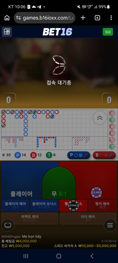 (0)