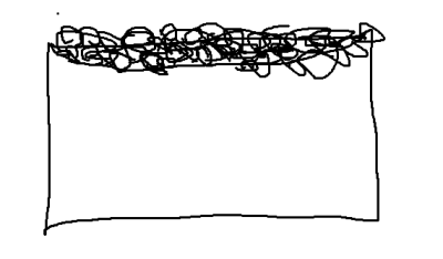 (0)