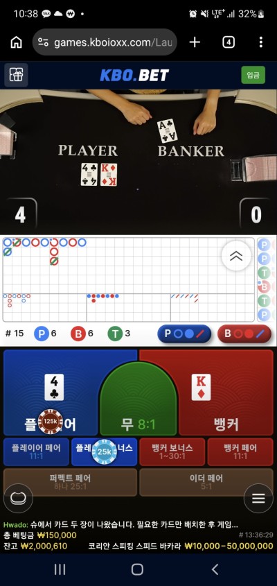 (0)