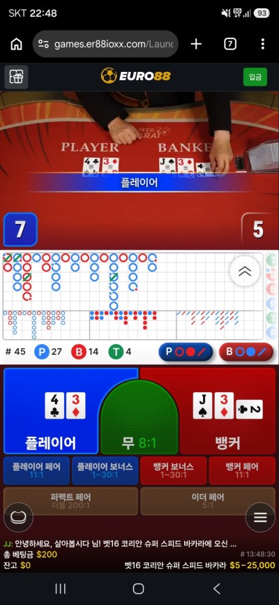 (0)