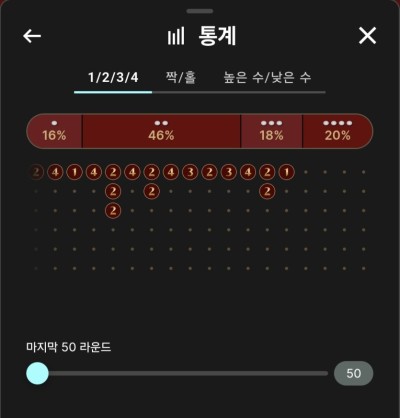 (0)