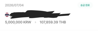 (0)