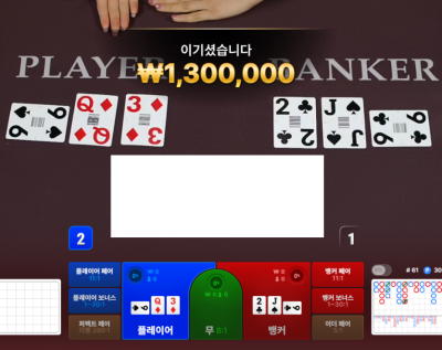 (0)