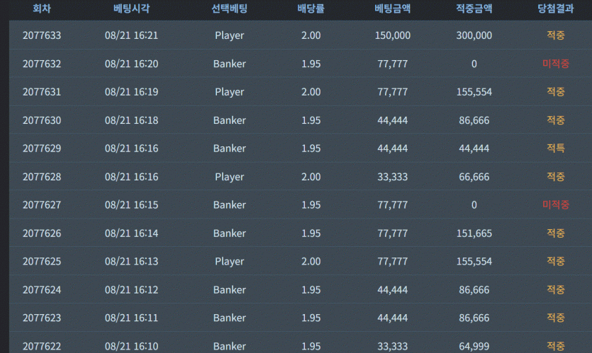 포바 사대맞네요(0)