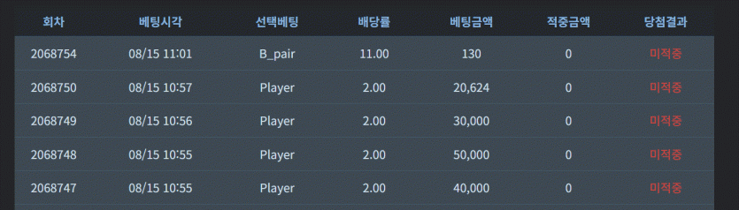 포바는 오늘도 위험하네요(0)