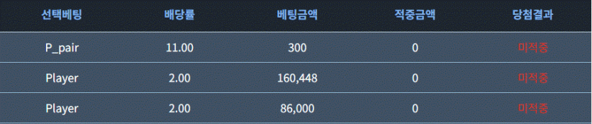 후기 당첨자입니다.(0)