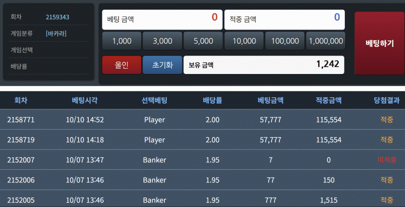 10.10.블인(0)