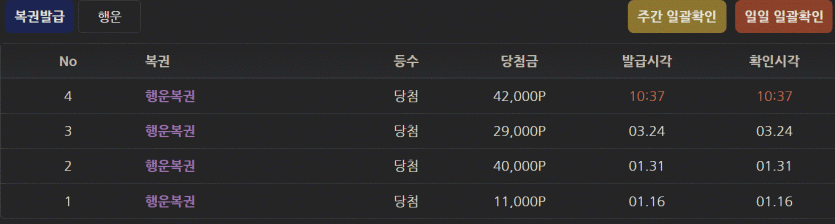 100일만에 찾아온~~(0)
