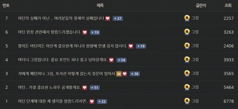 마티너들 부쳐핸섭(0)