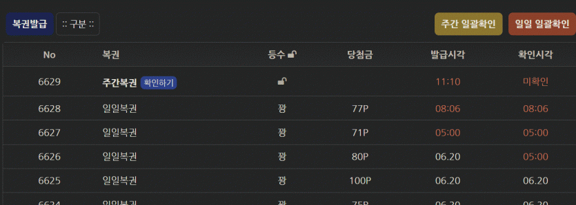 주복 귀하다..(0)