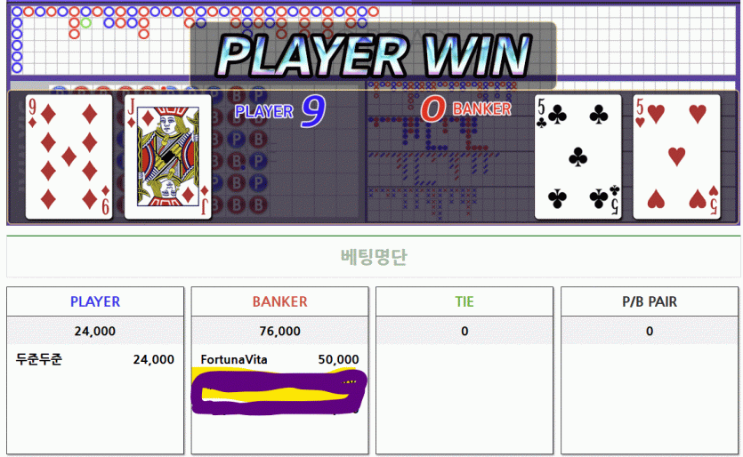 크보벳 5만릴깡) 사후인증(0)