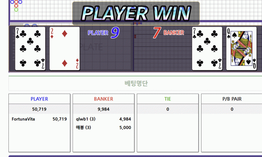 수술실님 5만사후 ㅅㅅㅅㅅ(0)
