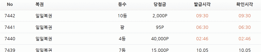 당첨텀 지리누(0)