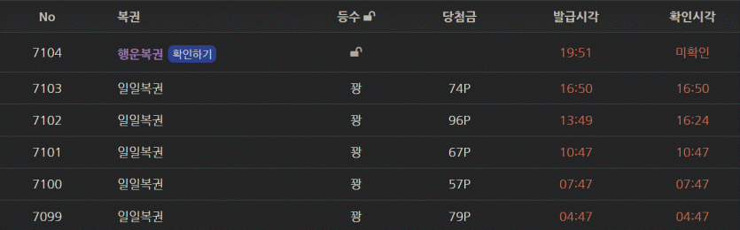 지...지기네요(0)