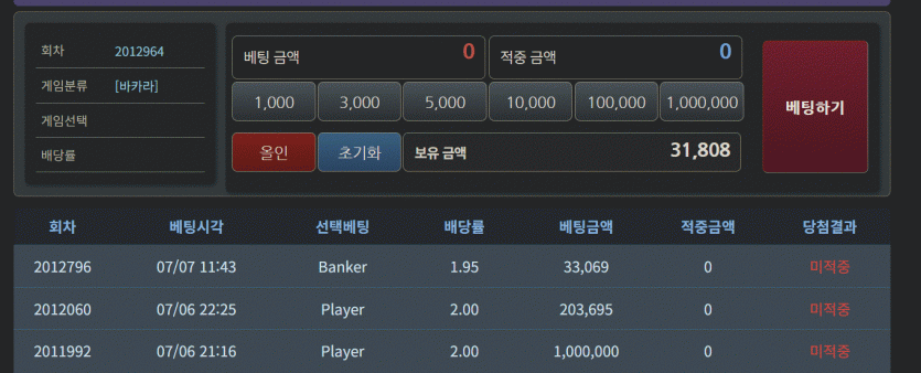 개고생(0)