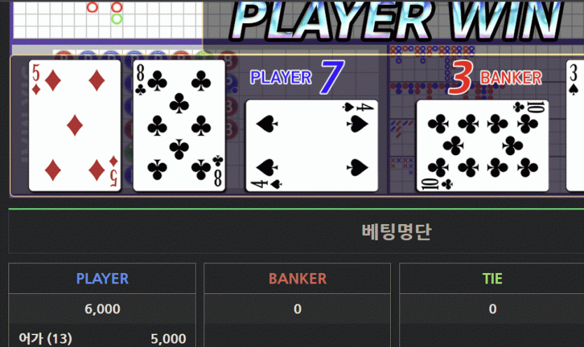 도신 목격했네요.(0)
