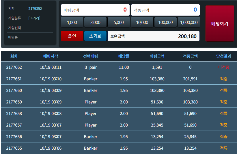 일복 1등같은 8등 당첨~(0)