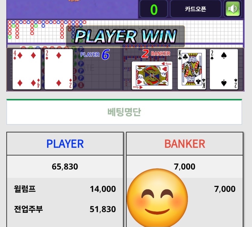 ♡아무르님5만반납깡사후인증(0)