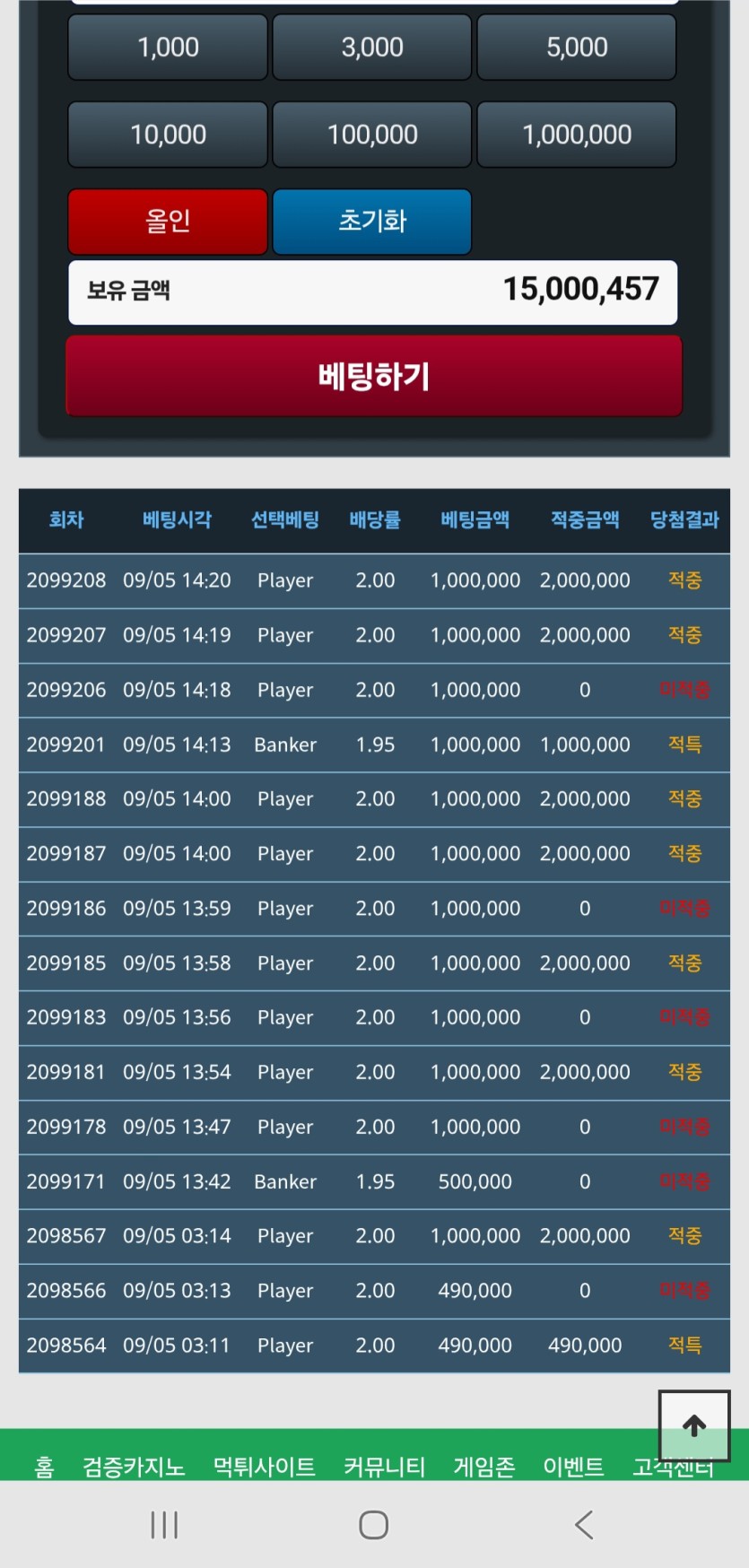 10만포로 여기까지(0)